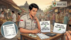 UMK Magelang 2025 vs 2026: Naik Lumayan, Tapi Cukup Nggak Buat Biaya Hidup Sehari-hari, Guys?